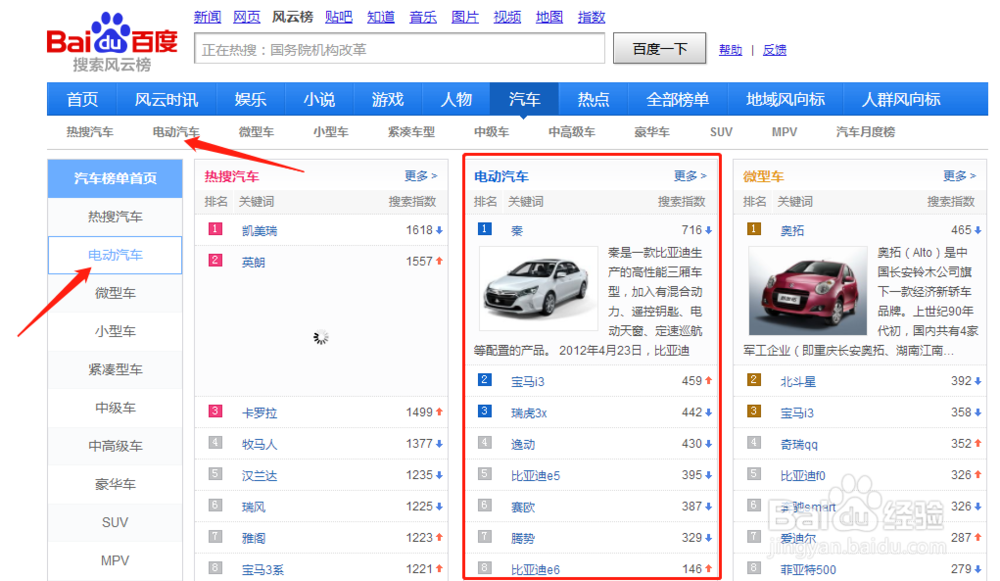 怎么搜索当前热门的电动汽车