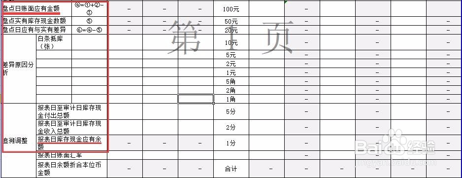 如何盘点库存现金