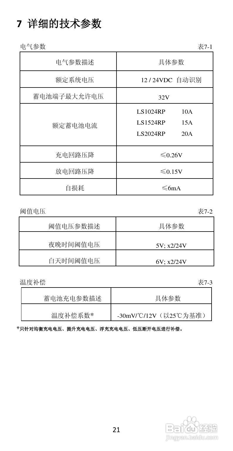 LS-RP太阳能防水控制器产品说明书:[3]