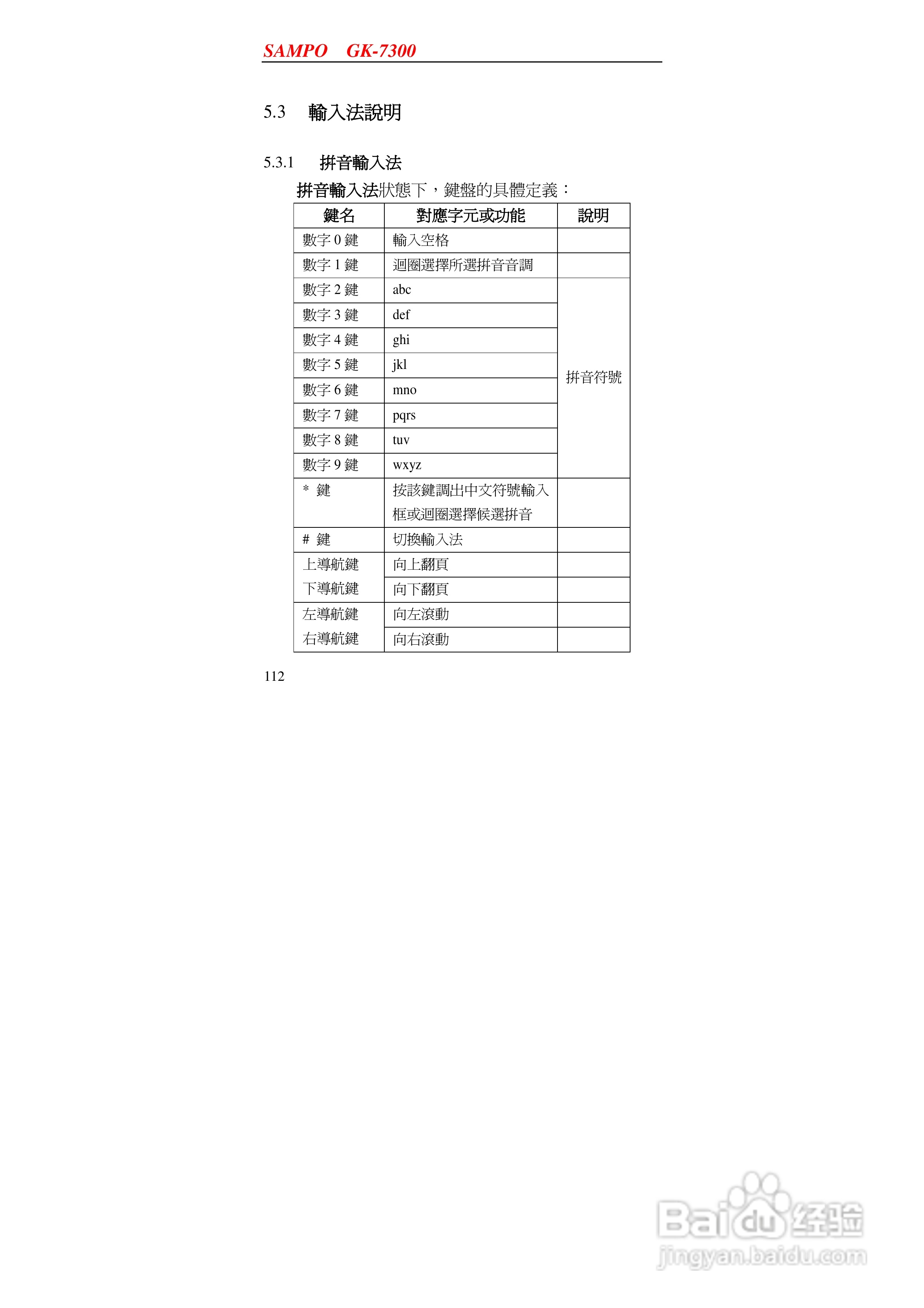 声宝GK-7300型手机说明书:[12]