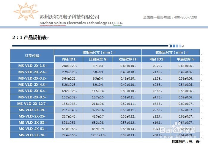无卤低烟热缩标识管