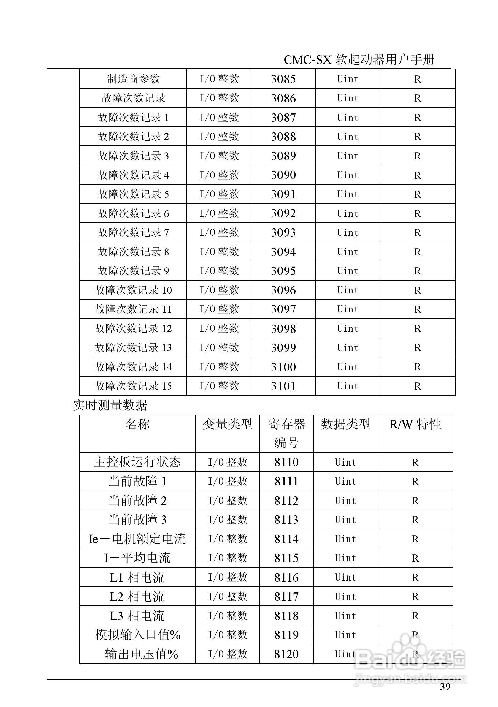 西驰软起SX2-2软起动器说明书:[4]