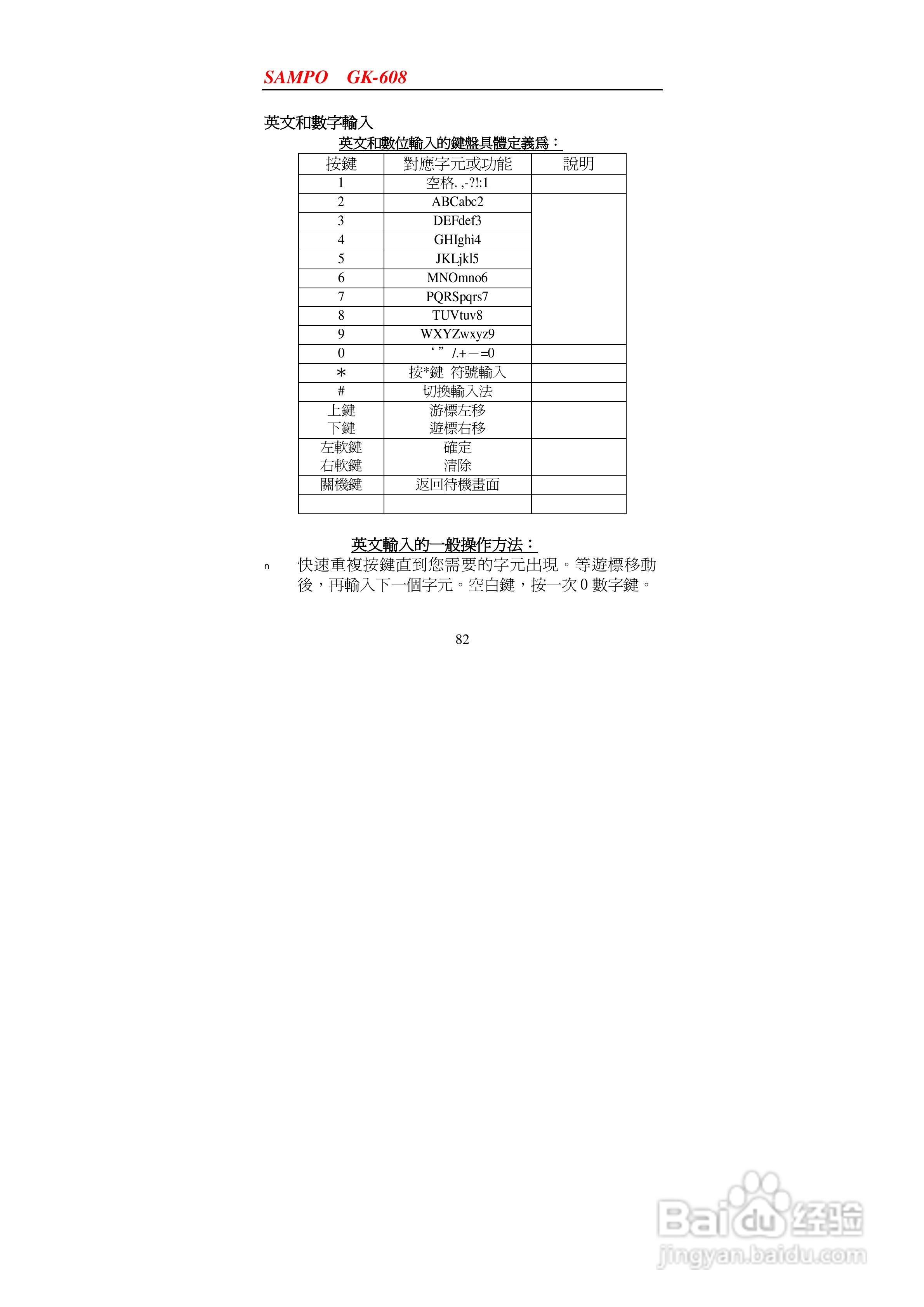 声宝GK-608型手机说明书:[9]