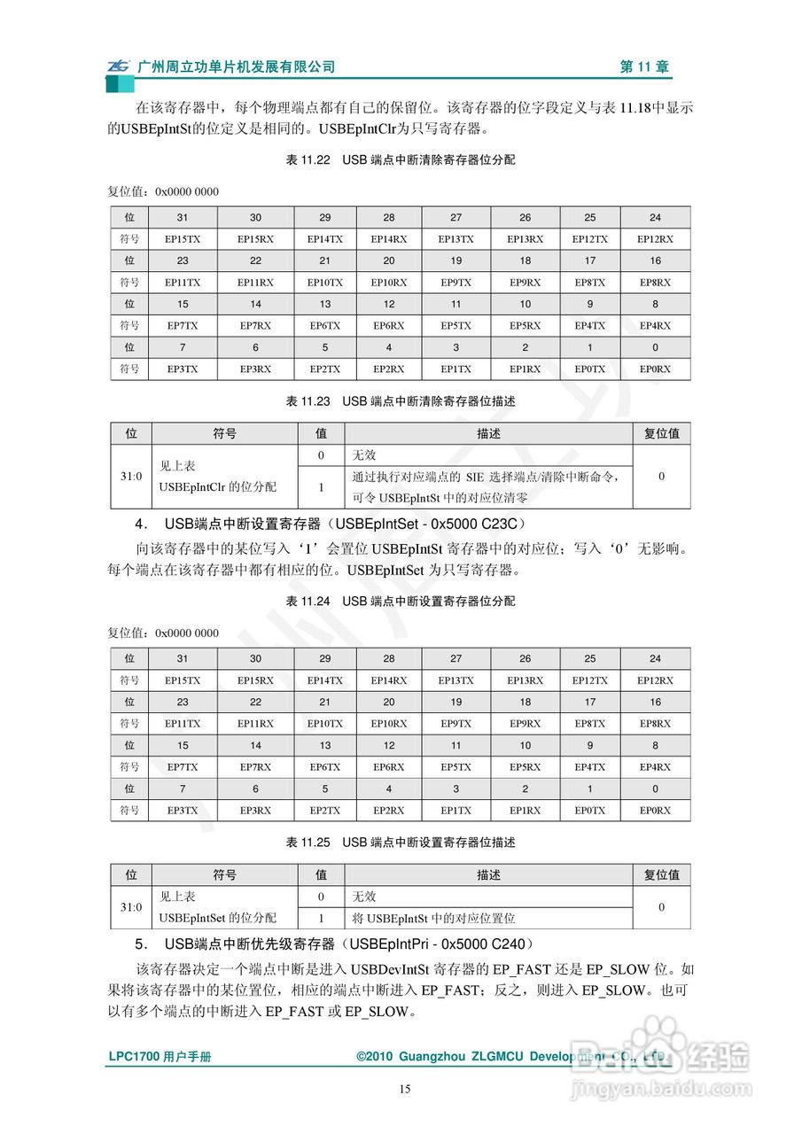 LPC1700系列Cortex-M3微控制器说明书:[2]