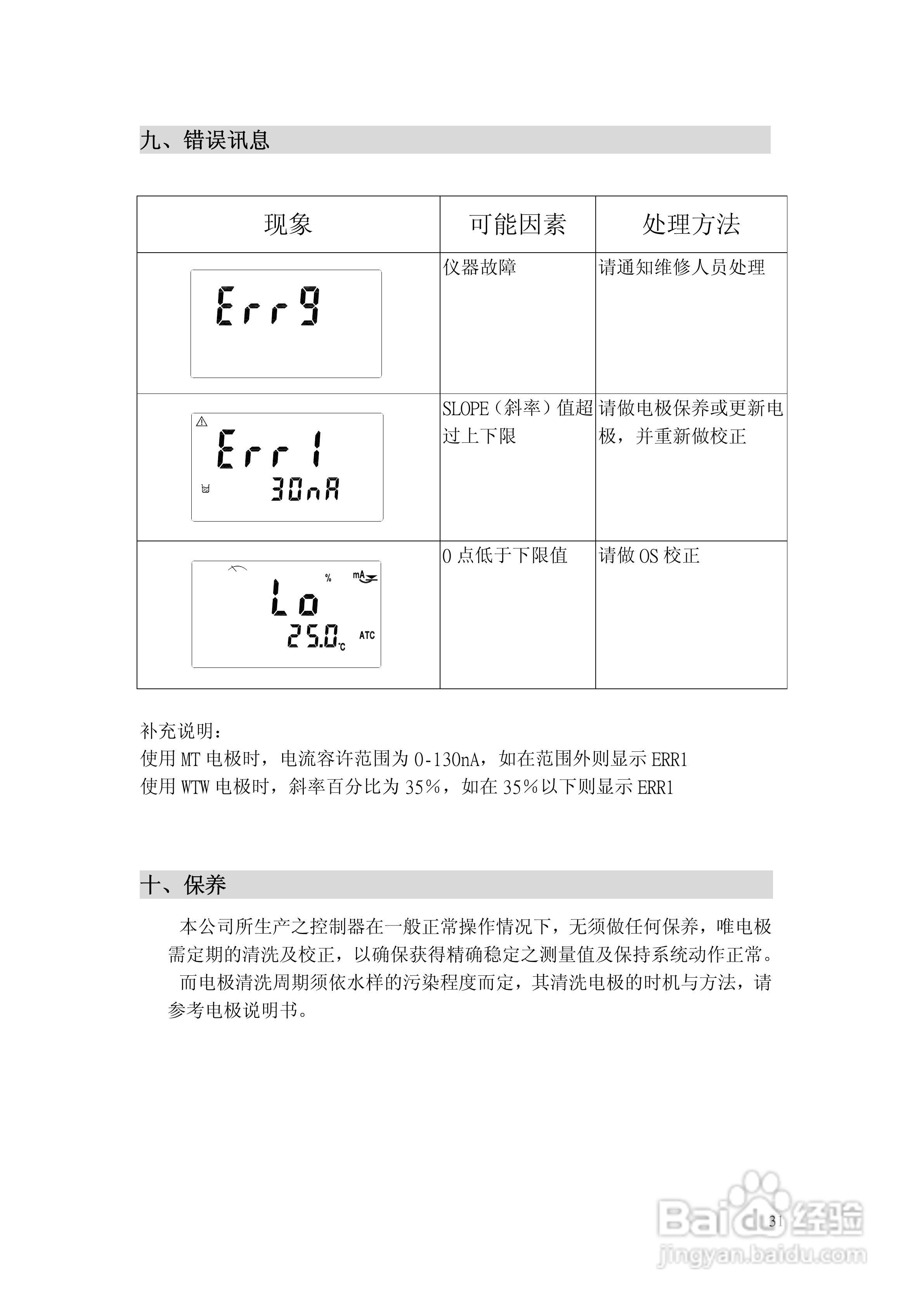 DO溶解氧变送器DC-5300操作说明书:[4]