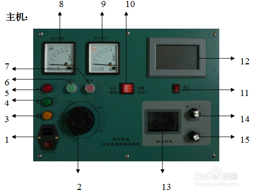 高压电缆外护套故障定位装置使用说明