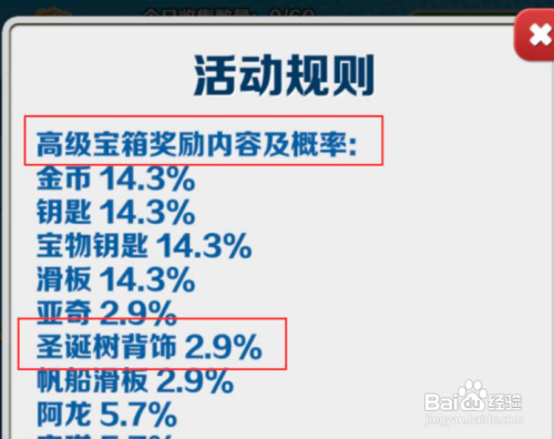 地铁跑酷圣诞树背饰怎么获得