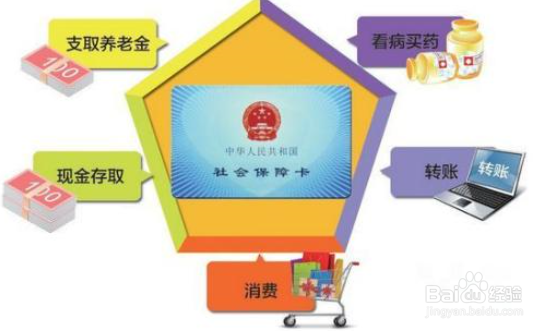 上海社保卡如何领取