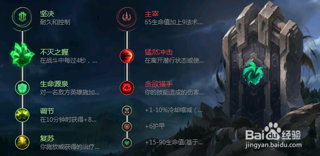 英雄联盟2019圣锤之毅波比上单攻略