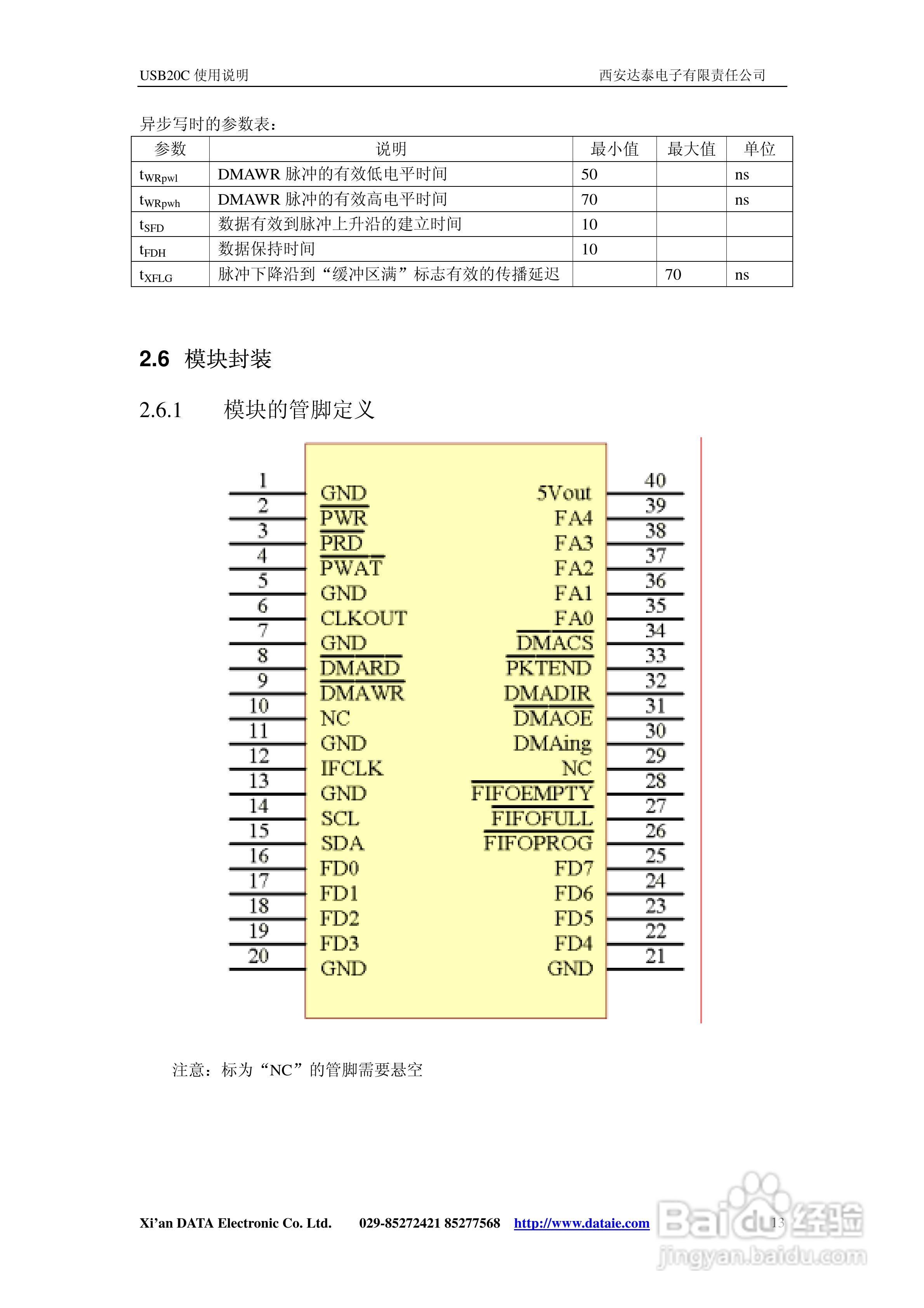 USB20C总线嵌入式接口控制模块说明书:[2]