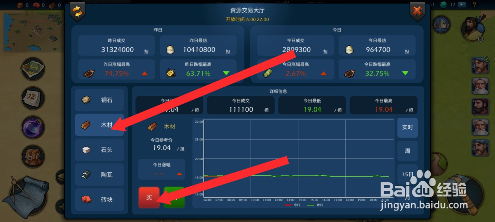 模拟帝国如何购买木材