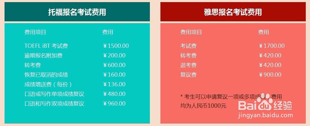怎么考雅思和托福