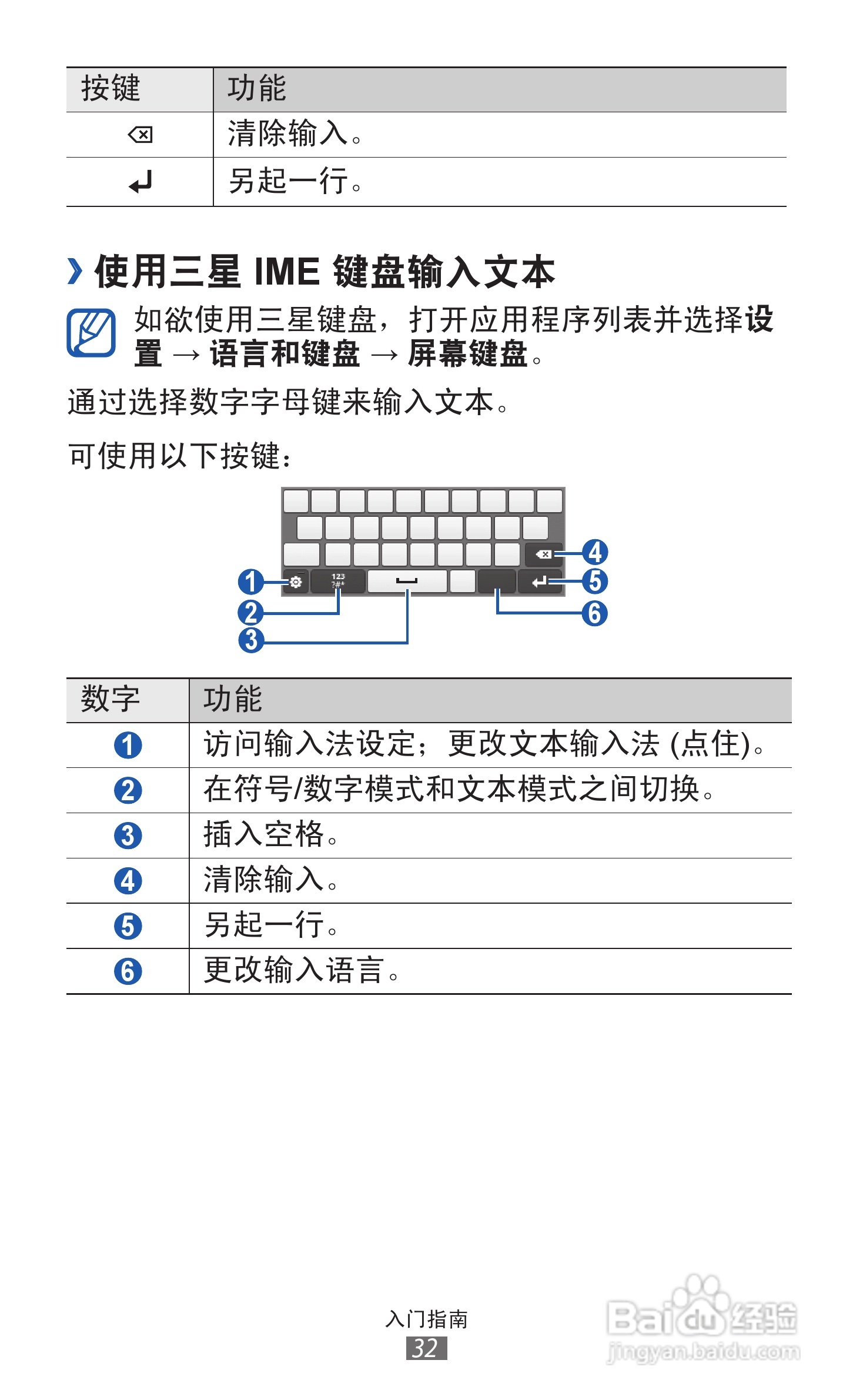 三星GT-B5510手机使用说明书:[4]