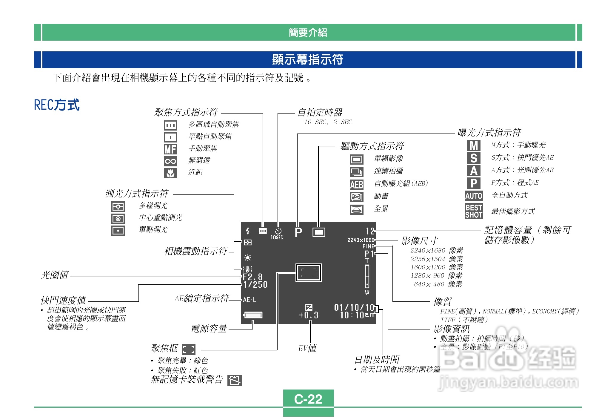 卡西欧QV-4000码相机使用说明书:[3]