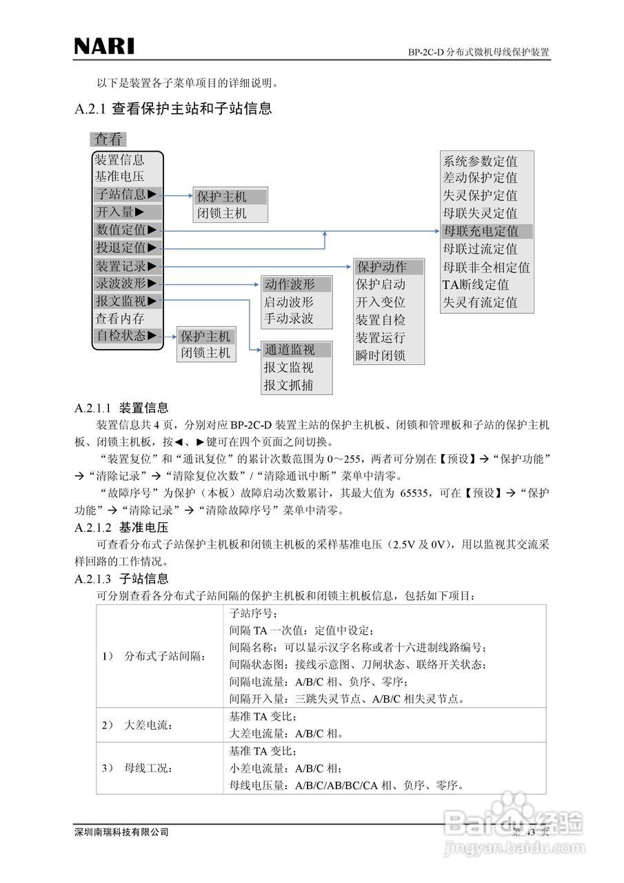 BP-2C-D分布式母线保护装置技术说明书:[5]