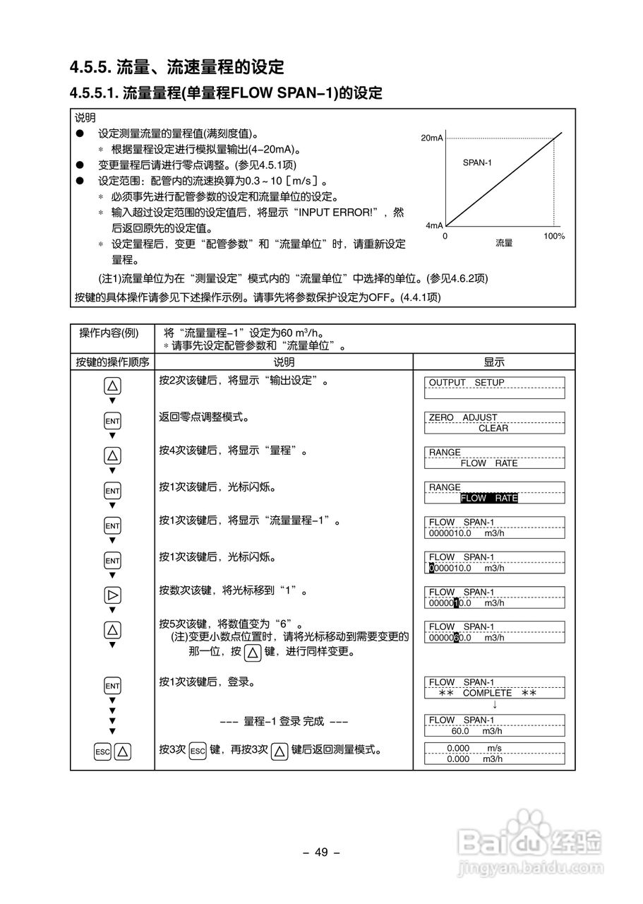 富士电机FLR/FLS/FLY超声波流量计使用说明书:[6]