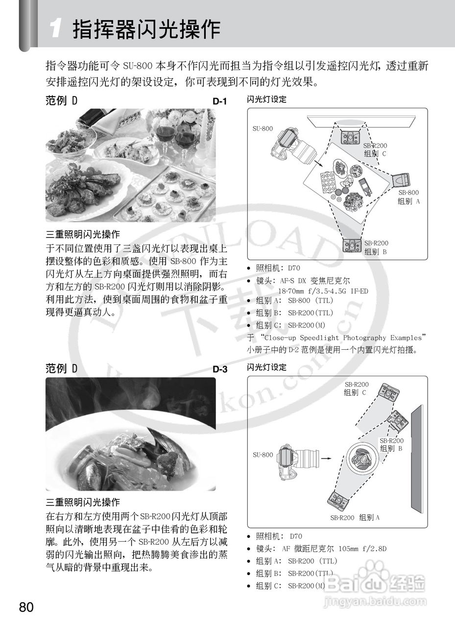 尼康SB-R200数码相机使用说明书:[9]