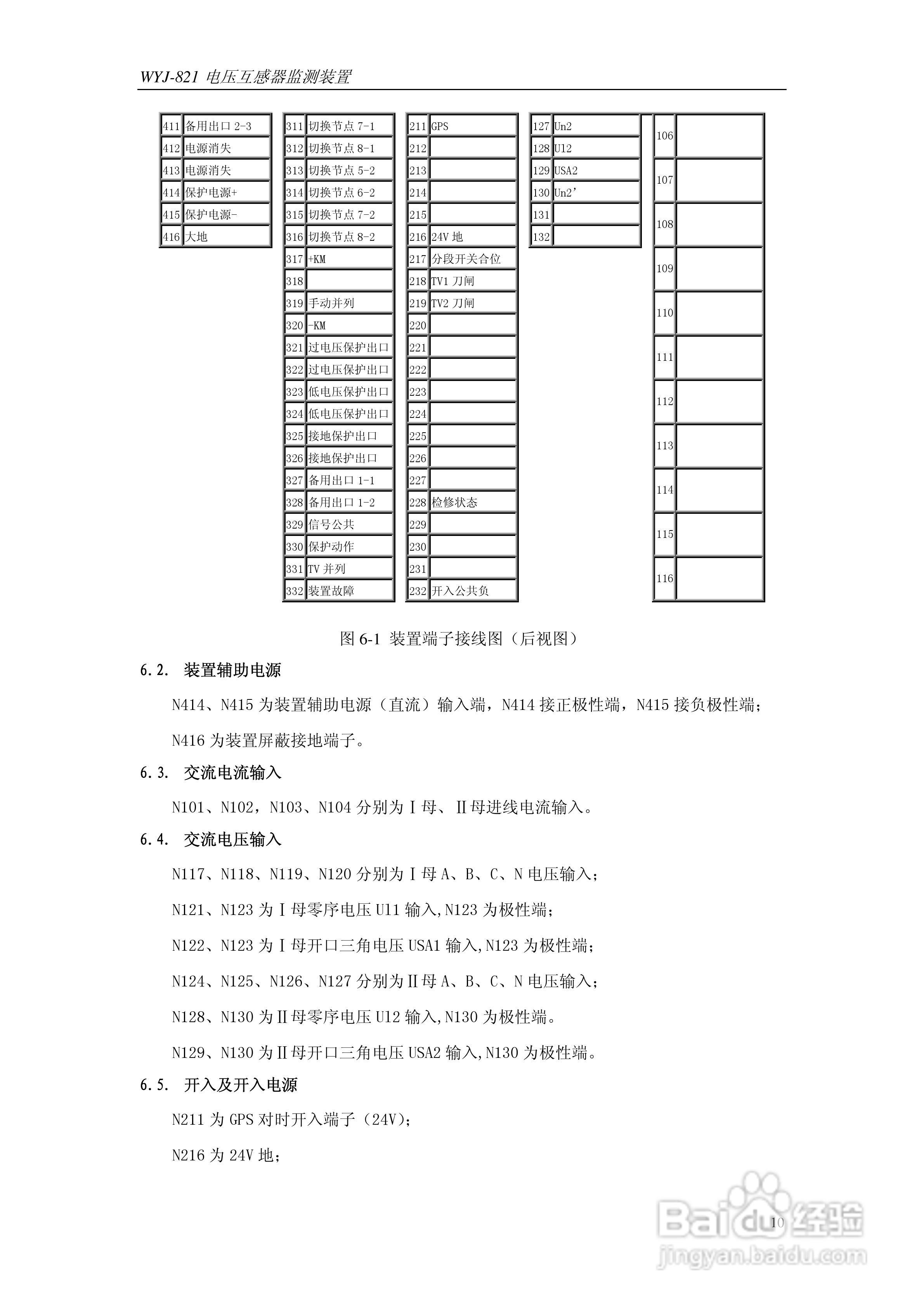 许继WYJ-821电压互感器监测装置技术及使用说明书:[2]