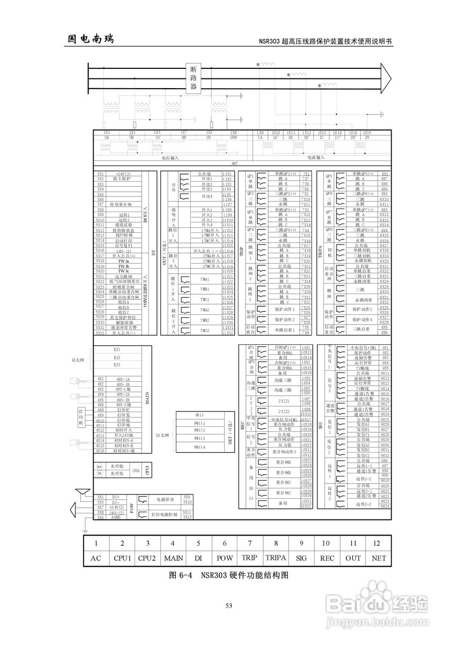 国电南瑞NSR303超高压线路保护装置技术使用说明书:[6]