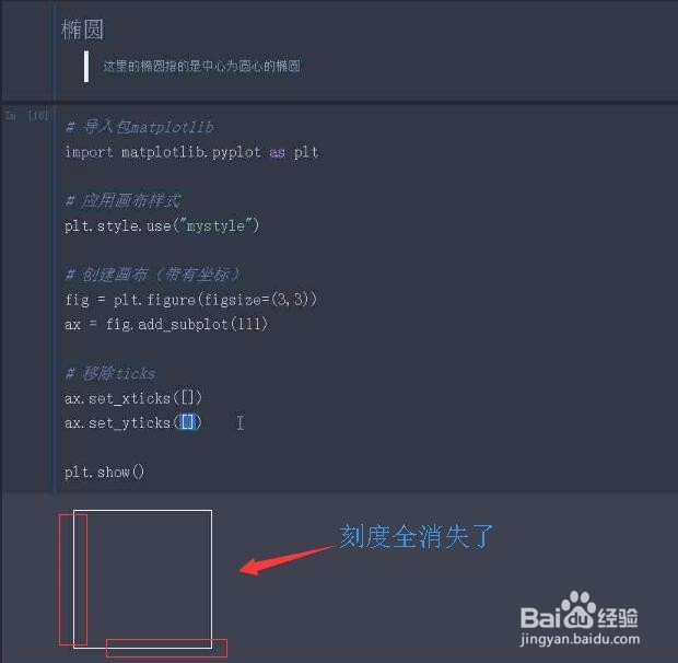 python如何使用matplotlib绘制椭圆的数学公式?