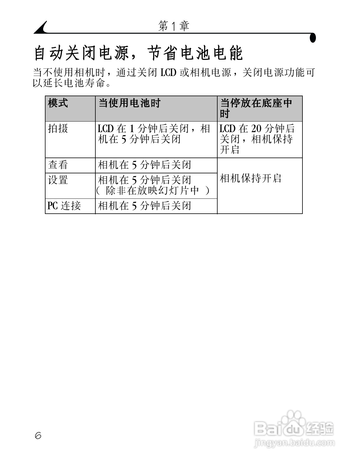柯达DX3215数码相机使用说明书:[2]
