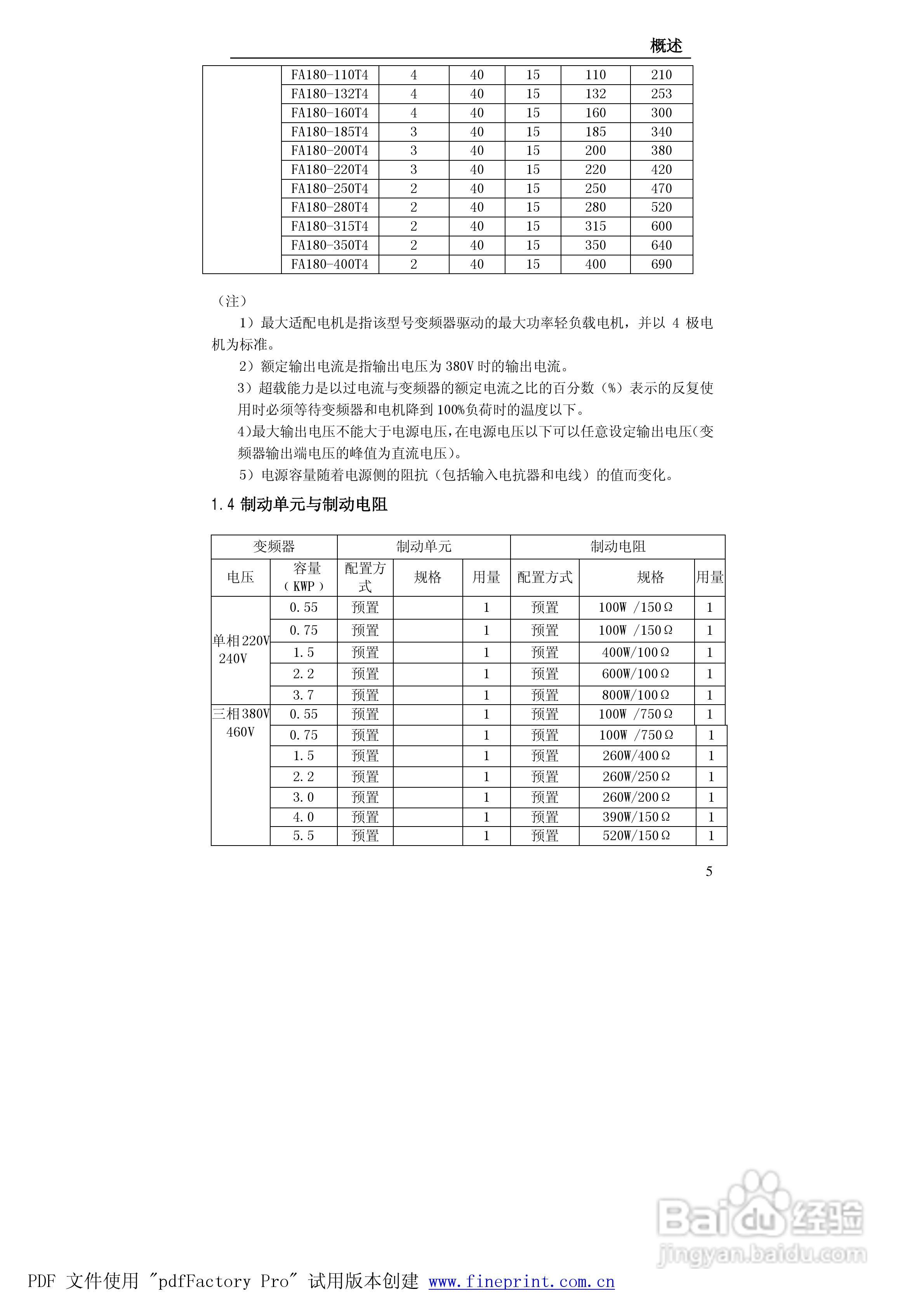 贝士德FA180-400T4变频器使用说明书:[1]