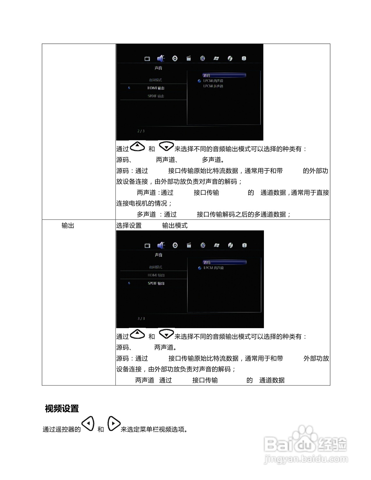 海美迪HiTV1000高清播放机说明书:[1]