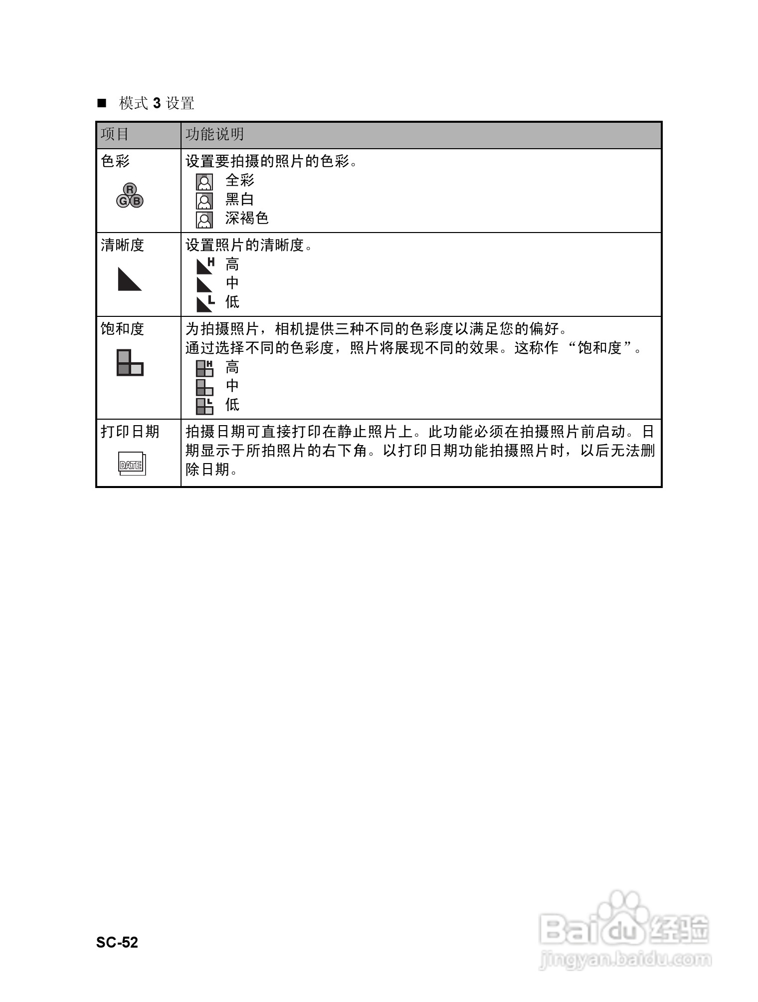 威达ViviCam 6326数码相机使用说明书:[6]
