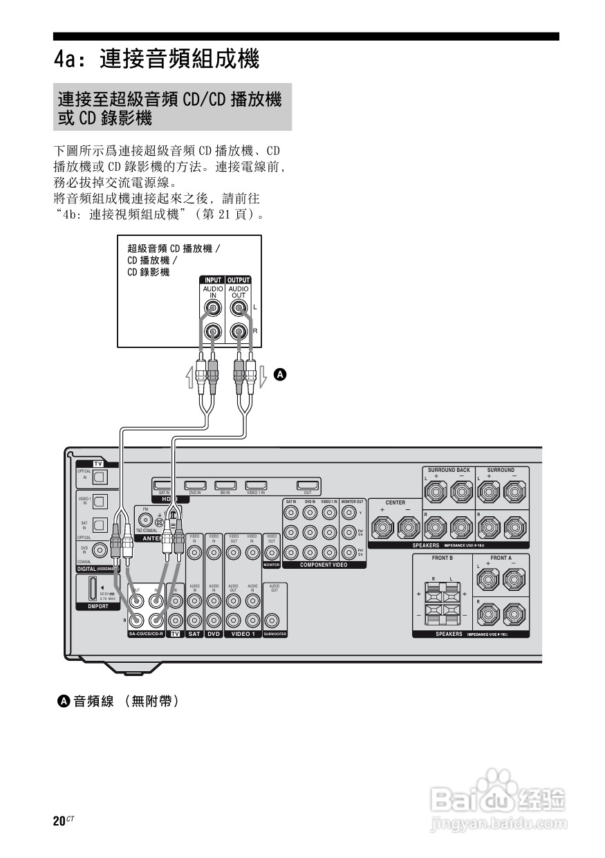 SONY STR-DG820功放使用说明书:[1]
