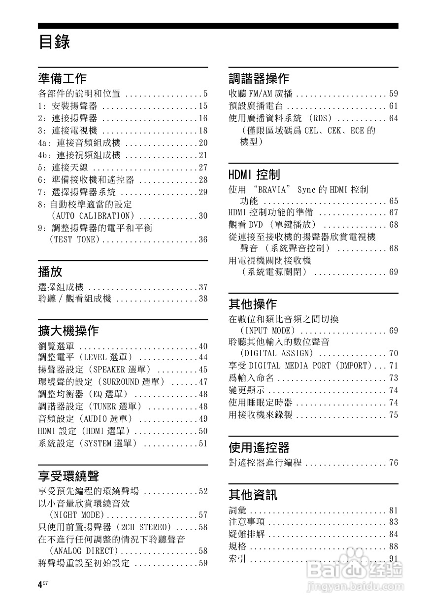 SONY STR-DG820功放使用说明书:[1]