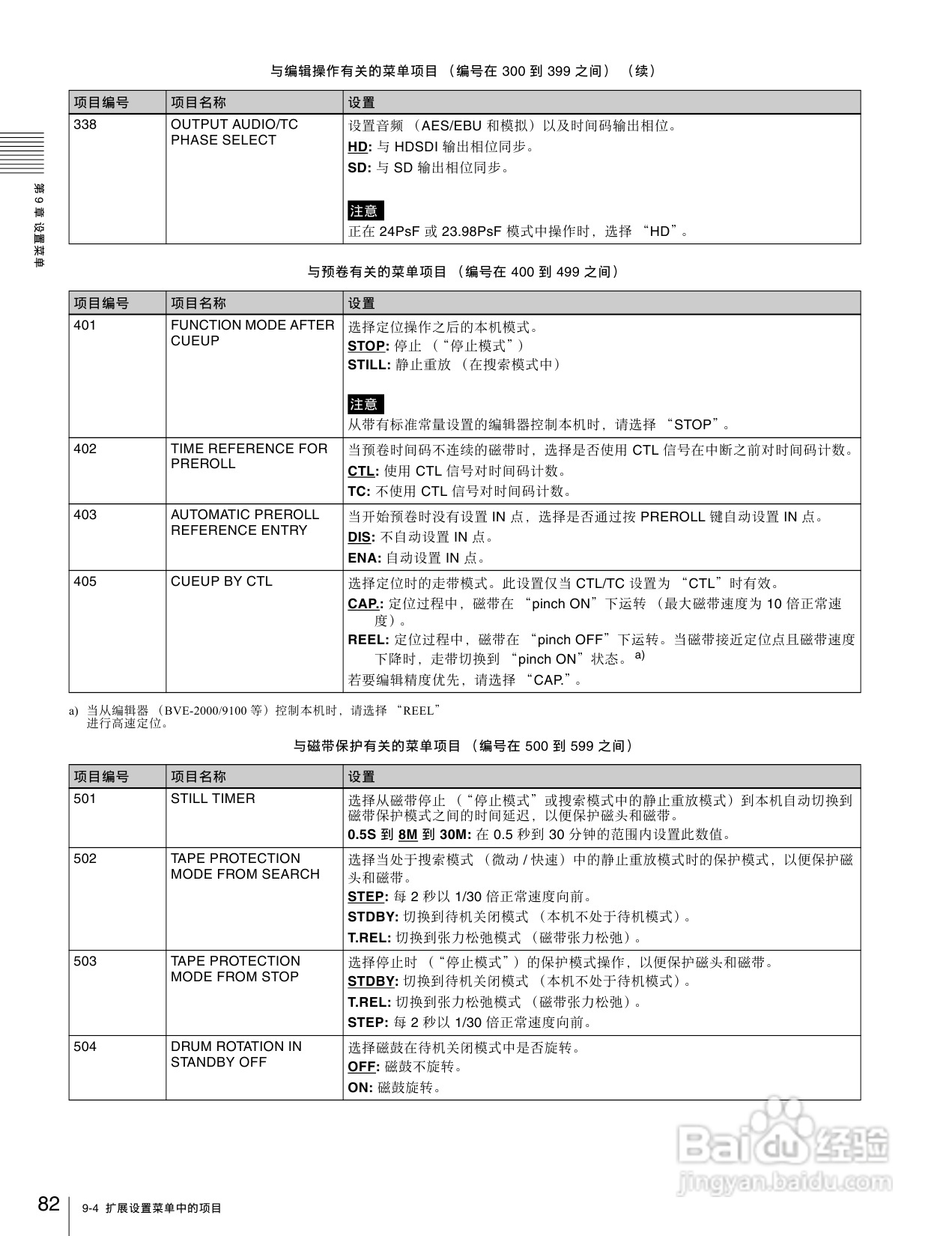 SONY HDW-1800/D1800高清晰度数字磁带录像机操作手册:[5]