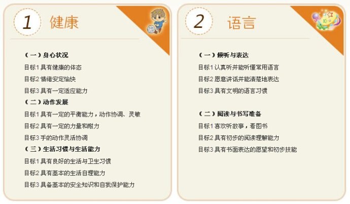 《指南》社会领域中分为几个子领域,分别