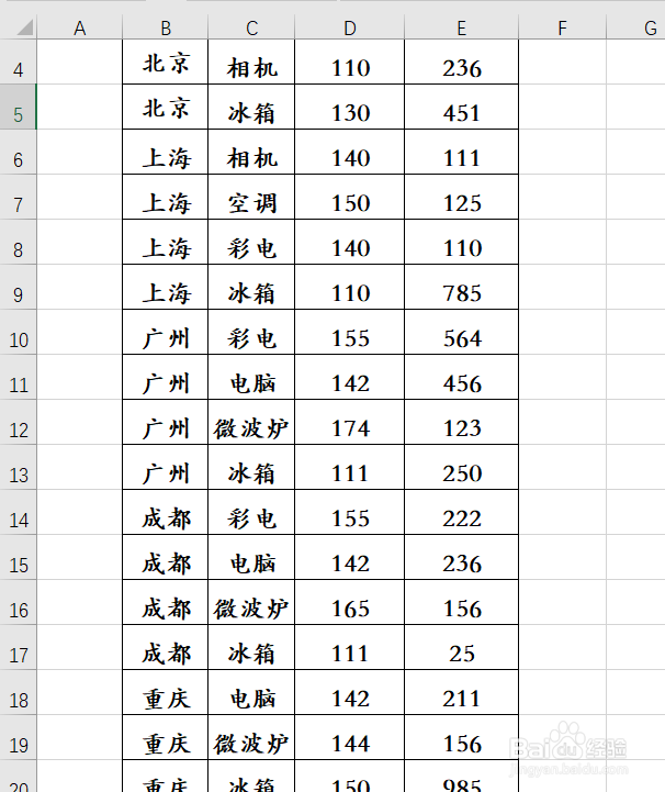 Excel表格中如何冻结窗口？