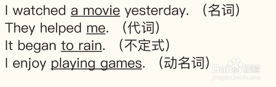 英语简单句的五种句型剖析(1)