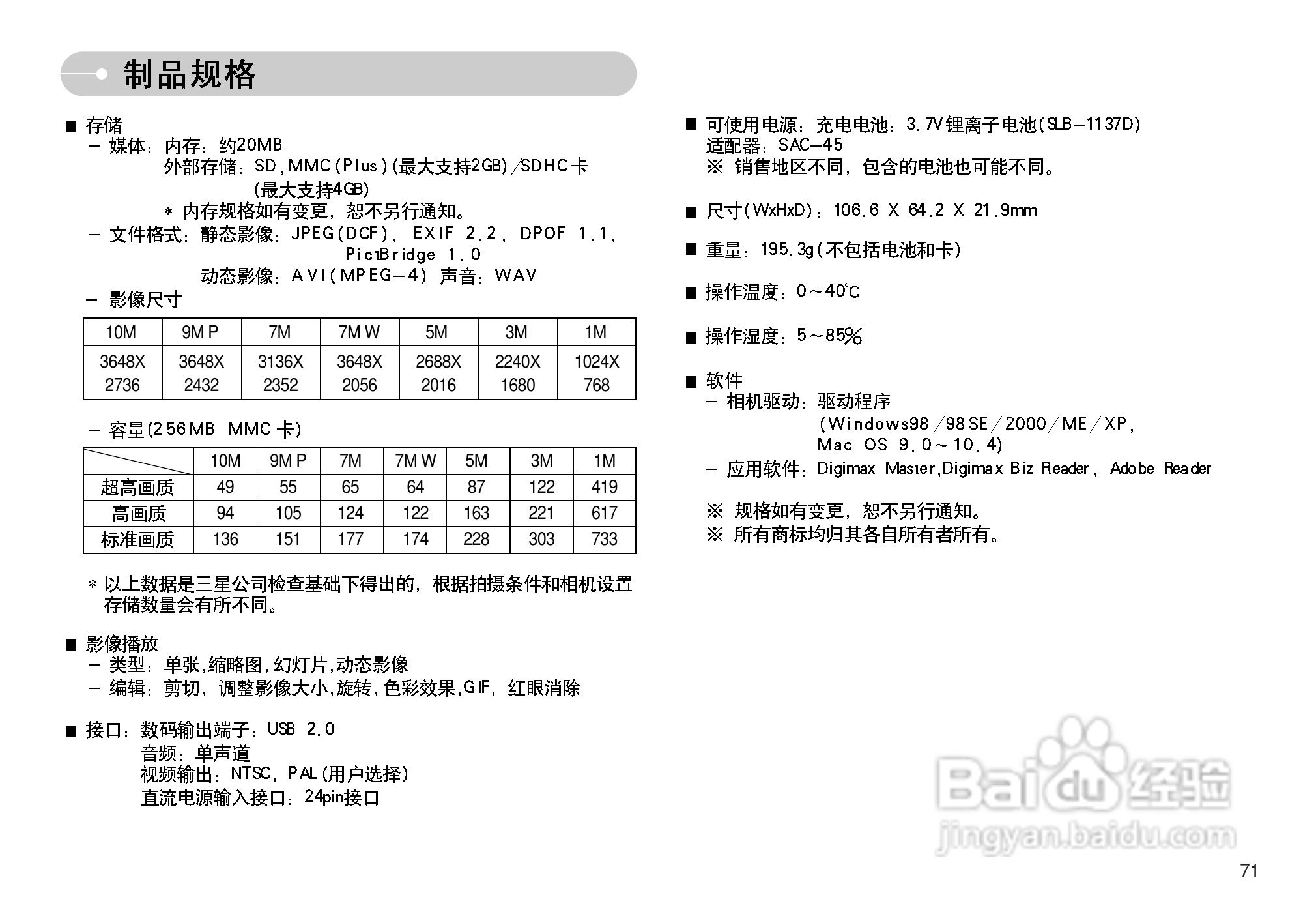 三星NV11数码相机使用说明书:[8]