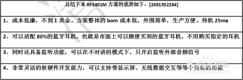 主流蓝牙对讲无线音频发射芯片模块方案对比分析
