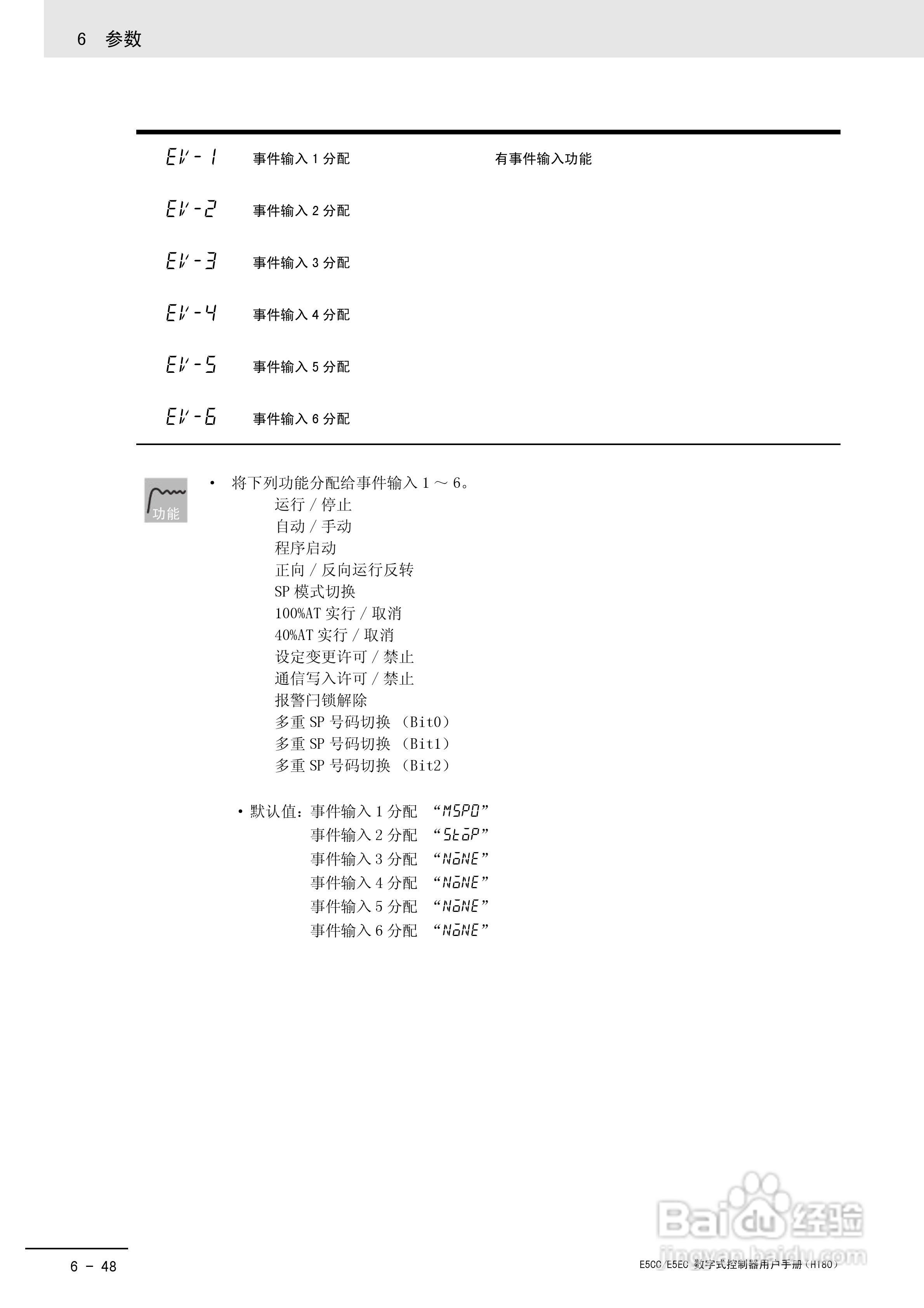 欧姆龙温控器E5CC-E5EC操作手册:[24]