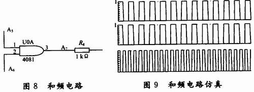 基于8051单片机的超声波发生器设计方案
