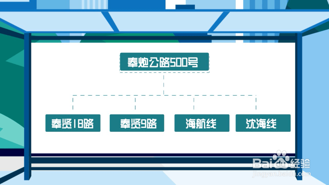 上海师范大学新生交通攻略#入学准备攻略#