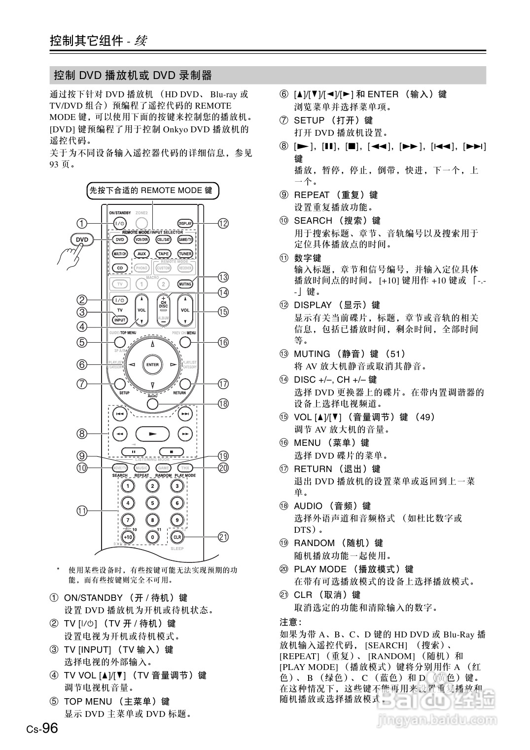 安桥AV放大机TX-SA706型使用说明书:[5]