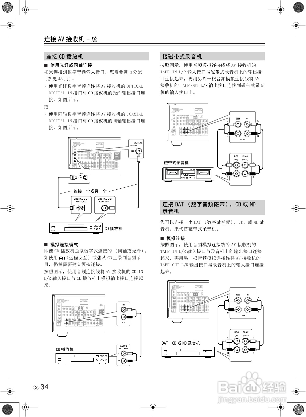 安桥AV接收机TX-SR8360型使用说明书:[2]