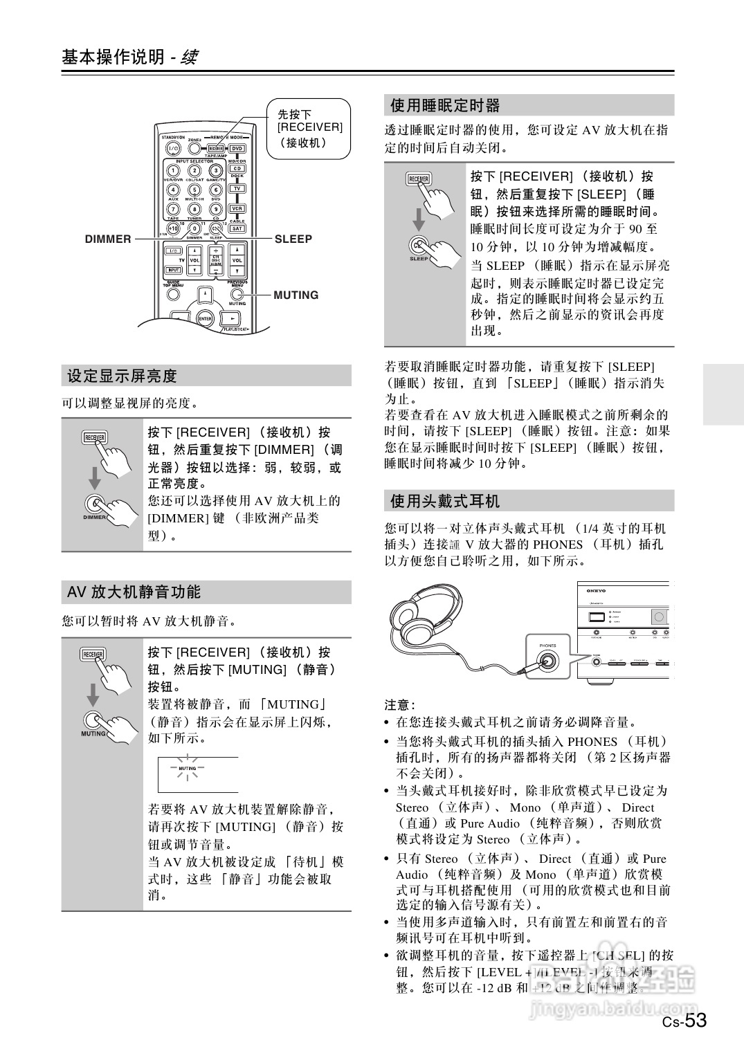 安桥AV放大机TX-SA605型使用说明书:[3]
