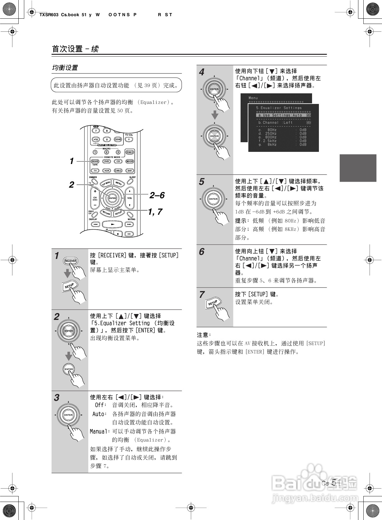 安桥AV接收机TX-SR603型使用说明书:[3]