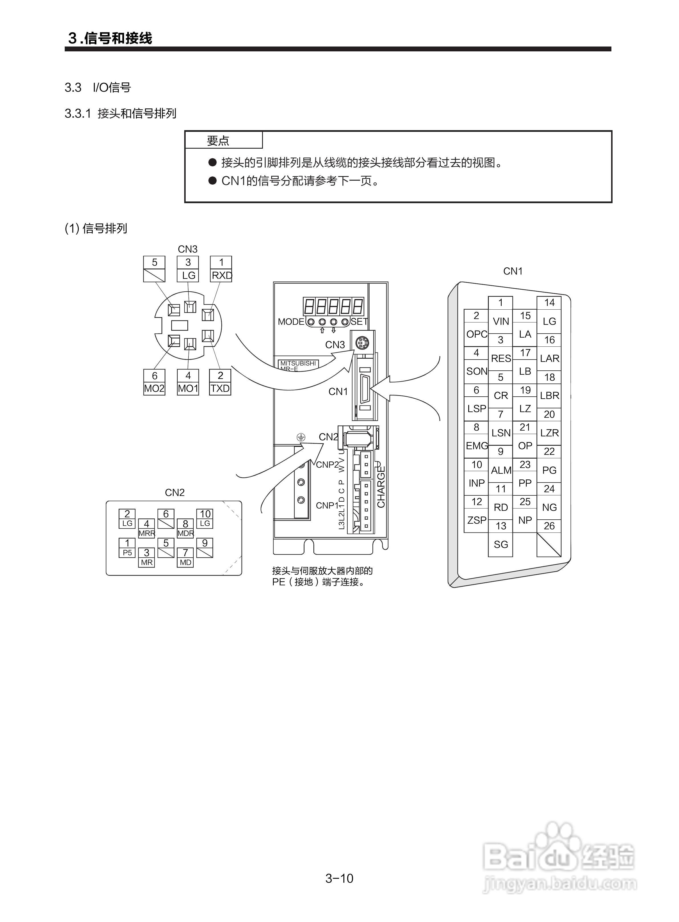 三菱 MR-E-□A-KH003 MR-E-□AG-KH003通用交流伺服接:[5]
