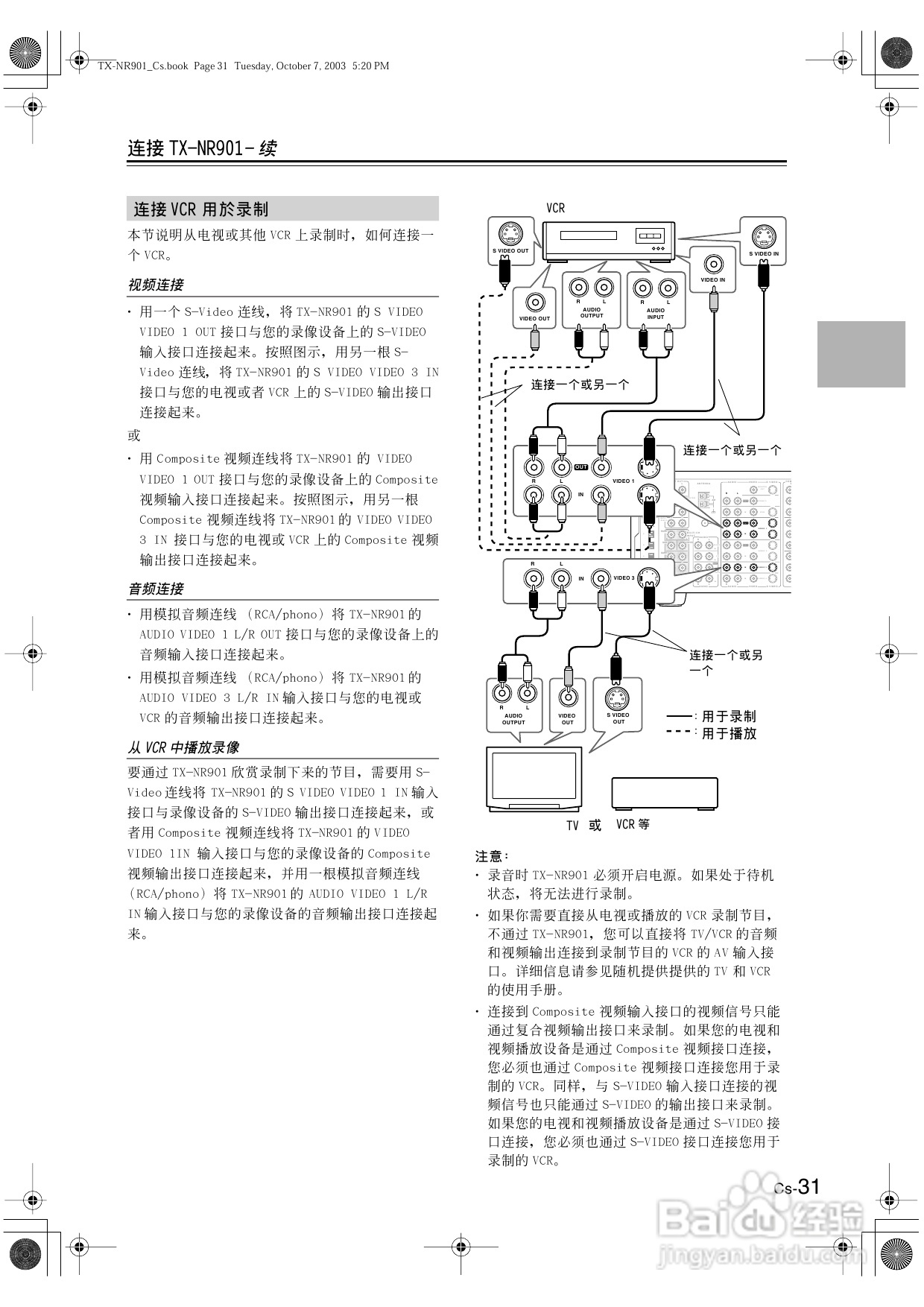 安桥AV接收机TX-NR901型使用说明书:[2]