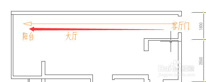 买房时选房子的注意事项