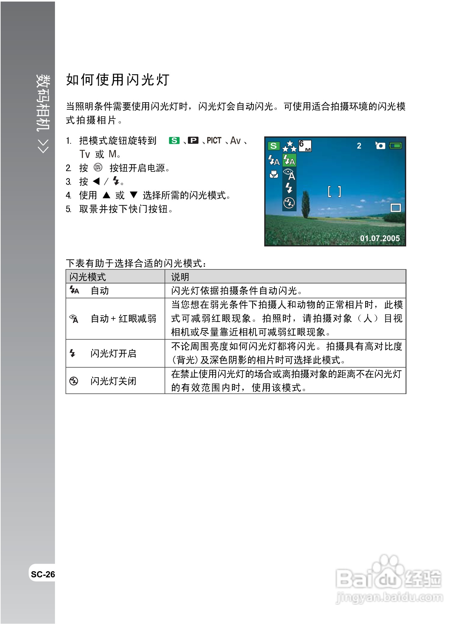 拍得丽IQ DIGITAL 68e型数码相机使用说明书:[3]