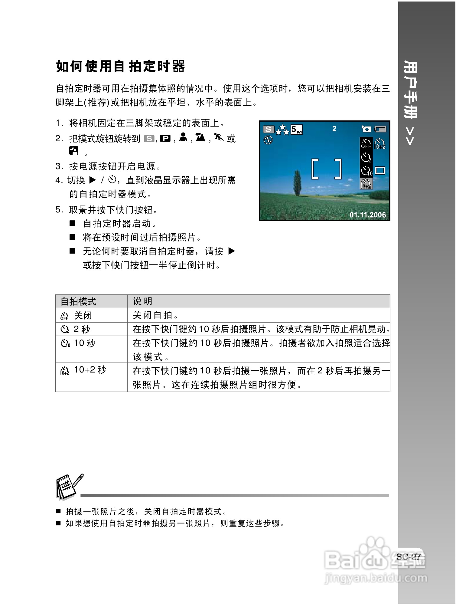 拍得丽 IQ DIGITAL 59e型数码相机使用说明书:[3]