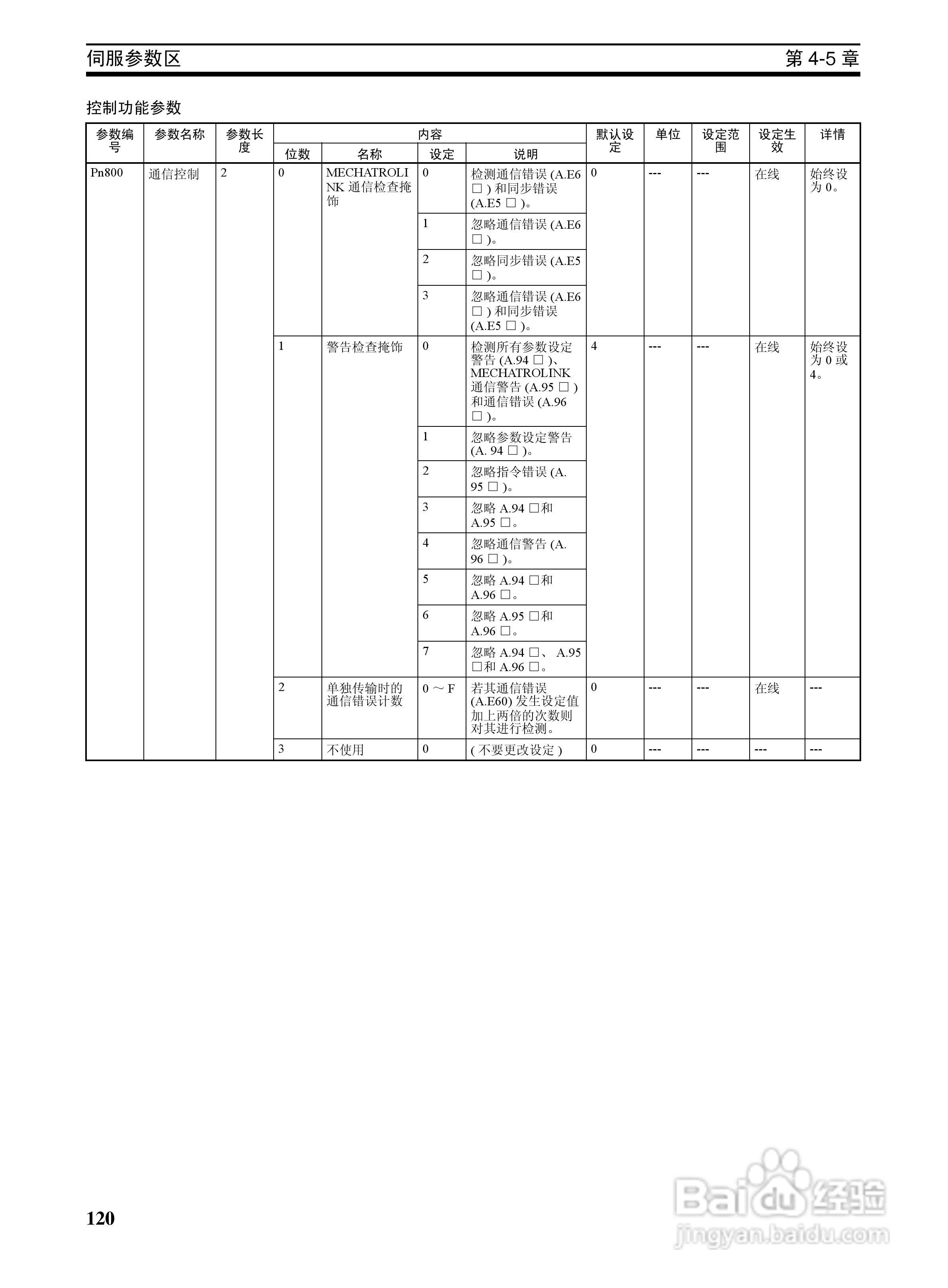 OMRON SYSMAC CJ1W-NCF71位置控制单元操作手册:[14]