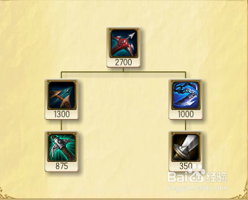 LOL雷霆幽梦爆发纯爷们——男枪